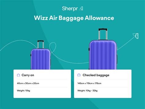 wizz baggage costs|wizz air checked baggage fee.